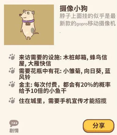 动物餐厅摄像小狗来信技巧详解