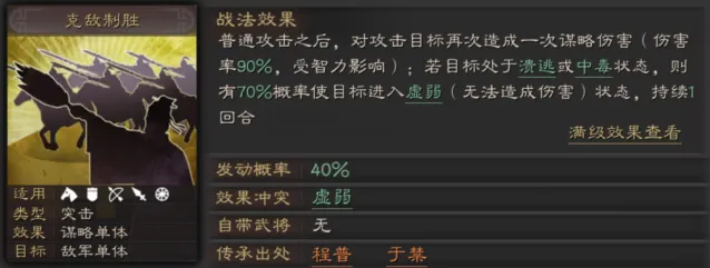 三国志战法