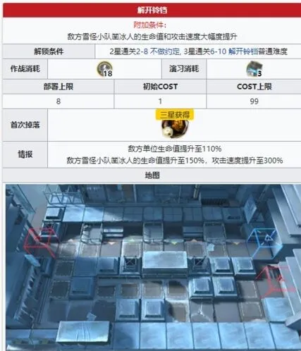 明日方舟突袭模式6-10怎么过