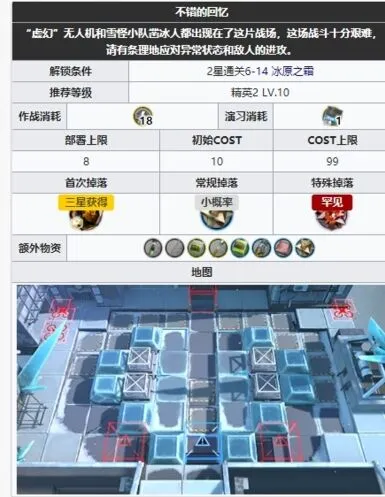 明日方舟关卡