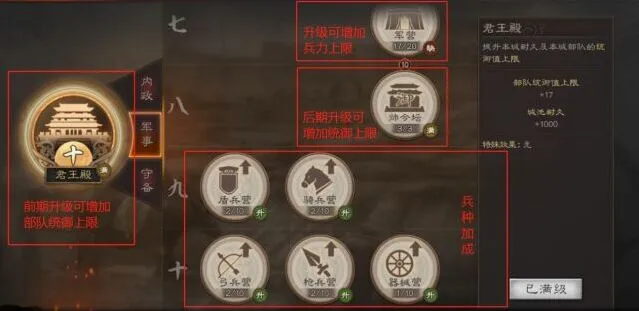 三国志搭配