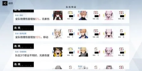 战双帕弥什主流阵容搭配完整指南