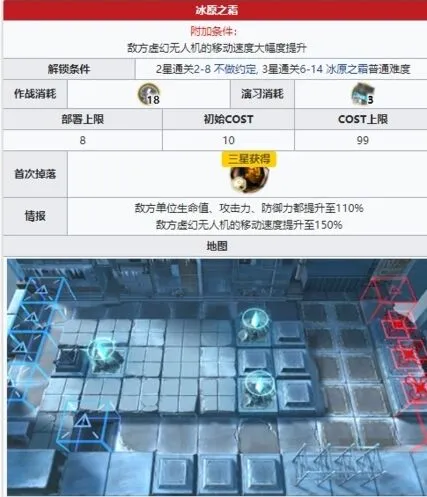 明日方舟突袭6-14无幻神通关攻略