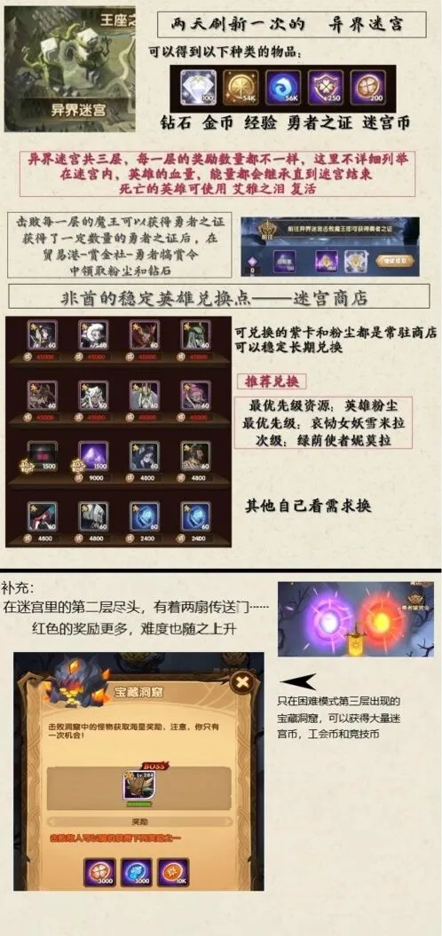 剑与远征异界迷宫换人方法介绍