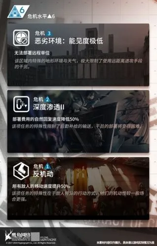 明日方舟玩法