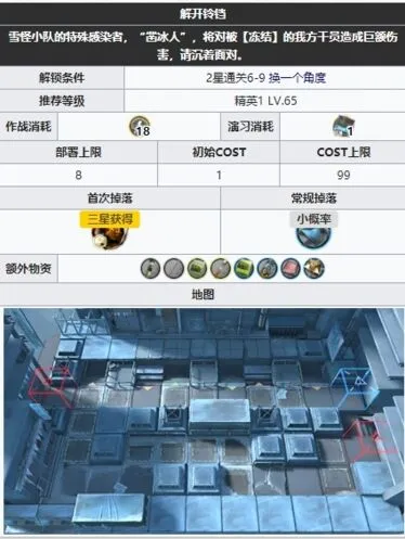 明日方舟关卡