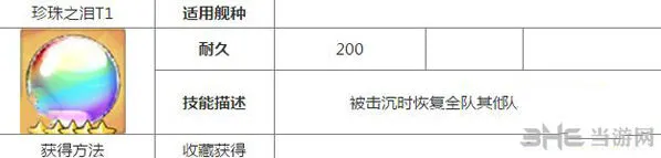 碧蓝航线珍珠之泪获取方法详细介绍