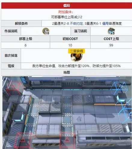 明日方舟突袭6-1新手攻略