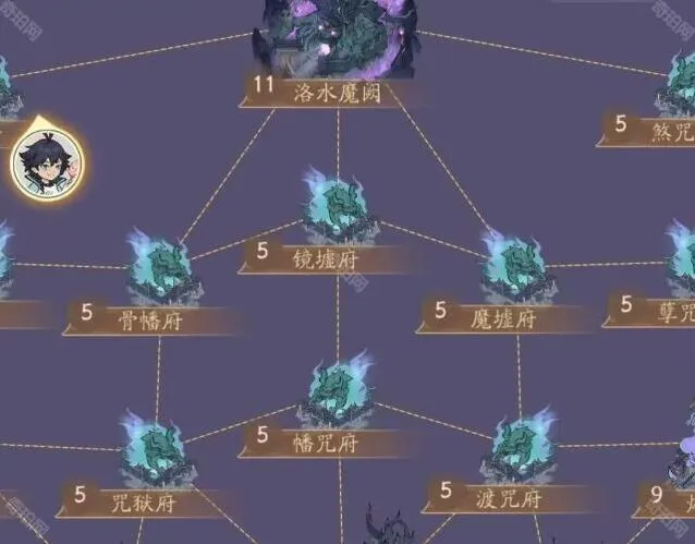 寻道大千打法