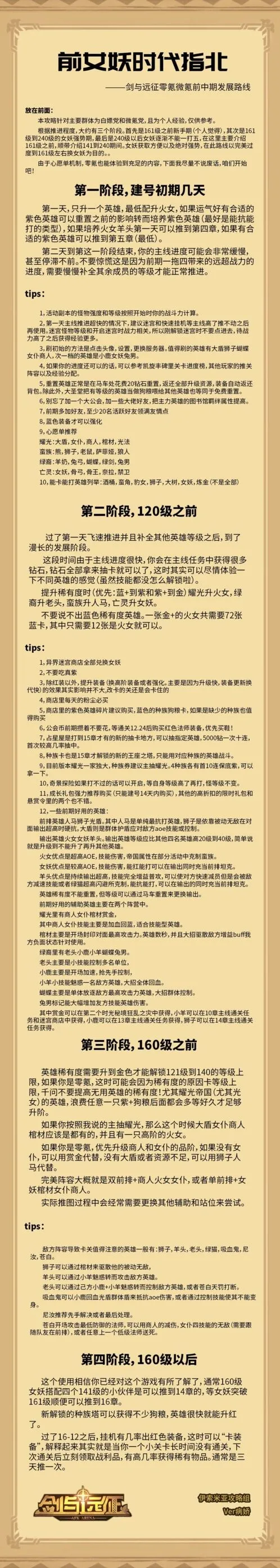 剑与远征新手入门阵容详解
