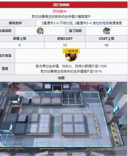明日方舟突袭6-4关卡攻略指南