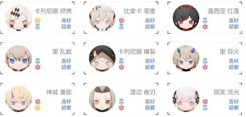 战双帕弥什礼物稀有度与喜好属性攻略