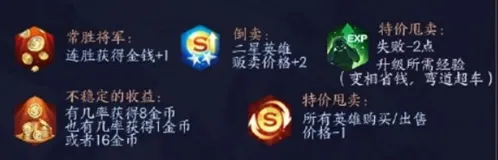 王者荣耀自走棋金币管理技巧攻略