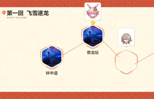 崩坏3飞雪逐龙活动攻略