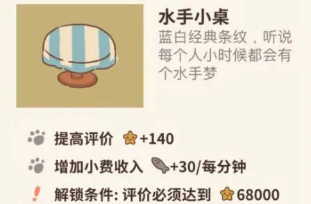 《动物餐厅》水手小桌效果说明