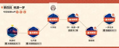 崩坏3桃源一梦第一关怎么通关