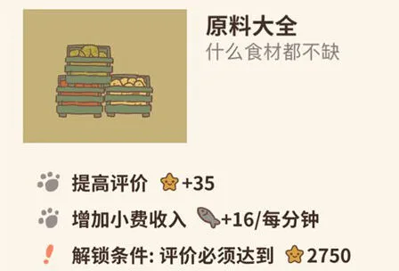 动物餐厅原料大全完全攻略