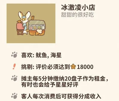 动物餐厅冰激凌小店怎么解锁攻略