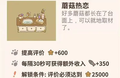 动物餐厅蘑菇热恋解锁指南详解