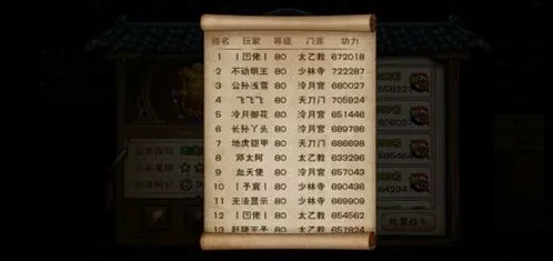 烟雨江湖泠月开局指南 副本功法搭配