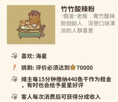 动物餐厅怎么解锁