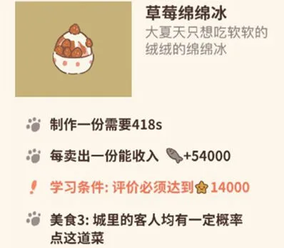 动物餐厅草莓绵绵冰解锁指南 绵绵冰作用介绍