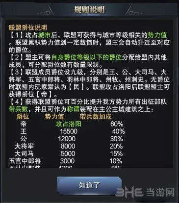 三国群英传爵位