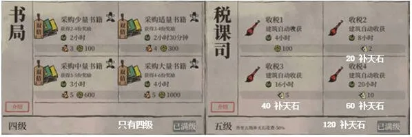 江南百景图建筑作用汇总全攻略