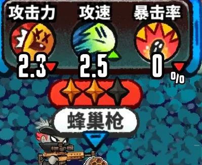 恶果之地蜂巢枪持续AOE伤害全面分析