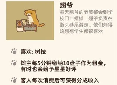 《动物餐厅》到访条件分享 翘爷解锁玩法