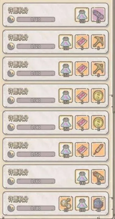重构许愿周囤货技巧分享