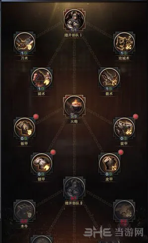 三国群英传兵法