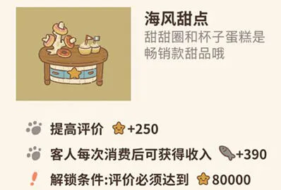 动物餐厅海风甜点攻略指南