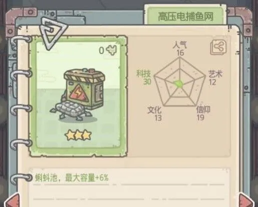 《遇见》推销员商品大全攻略