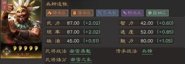 三国志战略版孟获阵容推荐 孟获属性战法培养指南