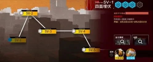明日方舟突袭SV1平民通关教程