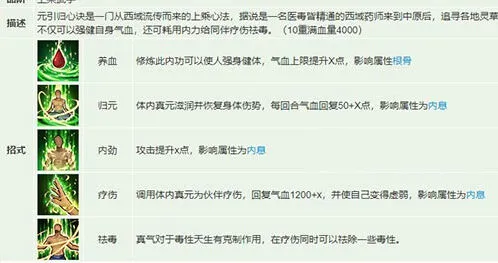 烟雨江湖柳如意武学加点详解
