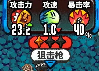 《恶果之地》狙击枪武器技能属性教程