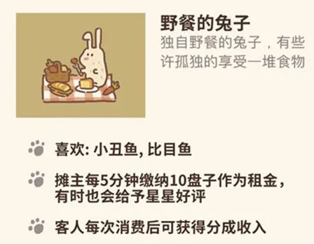 《动物餐厅》野餐的兔子解锁方法指南
