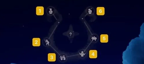 光遇魔法季先祖位置全面指南
