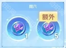 王者荣耀联动