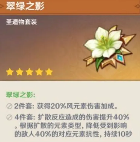 《原神》温迪圣遗物套装指南