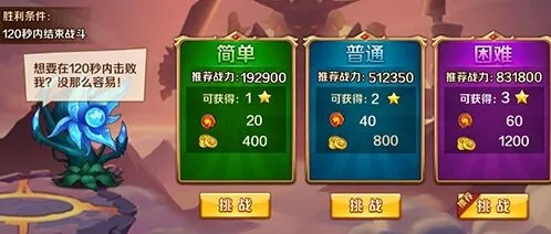 斗罗大陆杀戮之都星数获取攻略