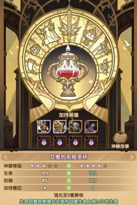 剑与远征艾雅的永恒圣杯神器搭配全攻略