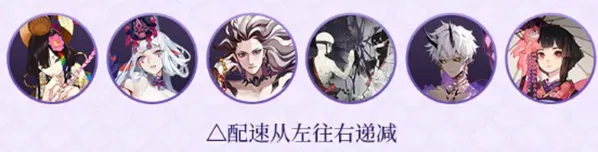 阴阳师千姬阵容搭配全攻略