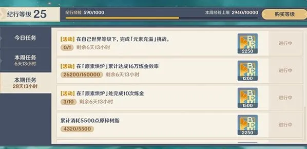 《原神》元素充溢挑战攻略指南