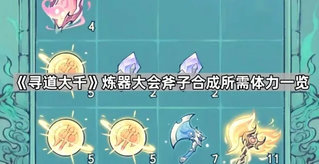 《寻道大千》炼器大会斧子合成体力规划