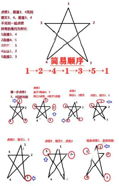 《原神》五角星天遒谷解密教程