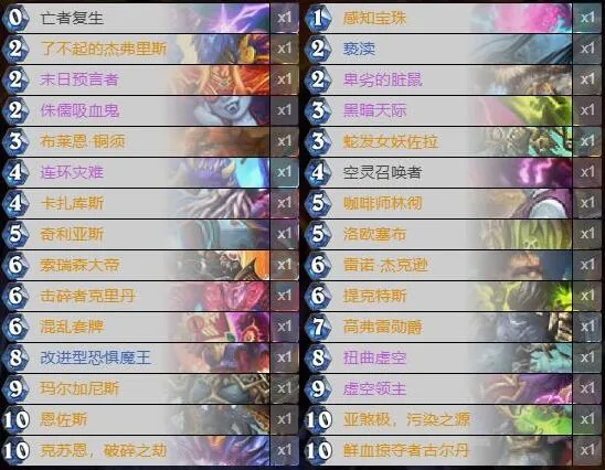 炉石传说暗月马戏团宇宙术卡组思路