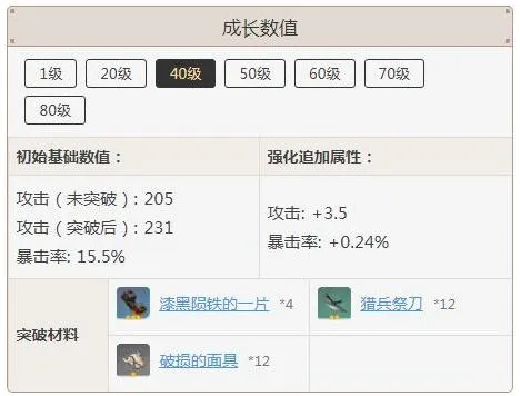原神是什么